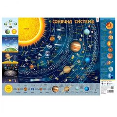 [104170] Плакат Дитяча КАРТА Сонячної Системи А1 купить в Украине