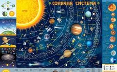 Дитяча карта сонячної системи, А2 купити в Україні