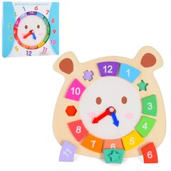 Деревянная игрушка Часы MD 1824 (30шт) цифры-рамка-вкладыш, в кор-ке, 23-22-2,5см