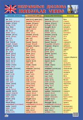 Плакат Таблица неправильных глаголов» англ. купить в Украине