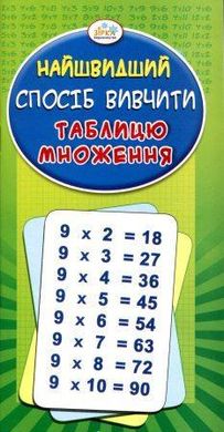 гр Найшвидший спосіб вивчити "Таблицю множення" 66436 (50) "Ранок" купити в Україні